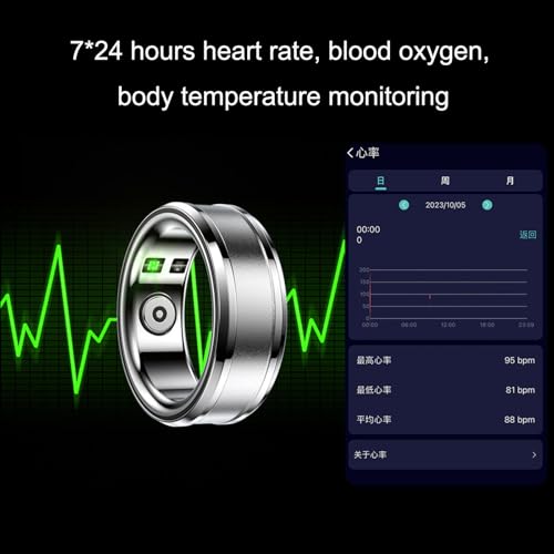 Tracker d'activité physique sous forme de bague connectée Android iOS