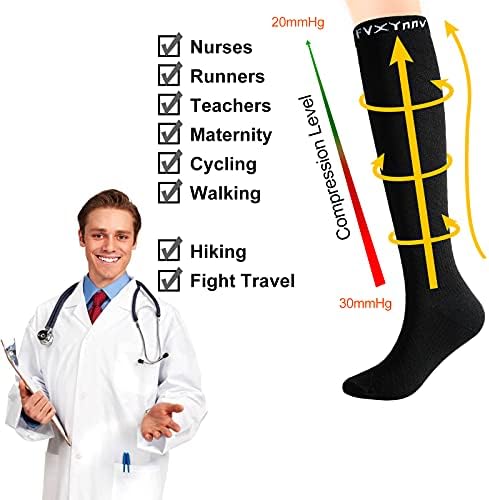 3 Pairs Compression Socks Black 20-30mmHg Knee High Stockings for Women and Men-Gym Fitness,Cycling,Running,Travel Flight,Nurses