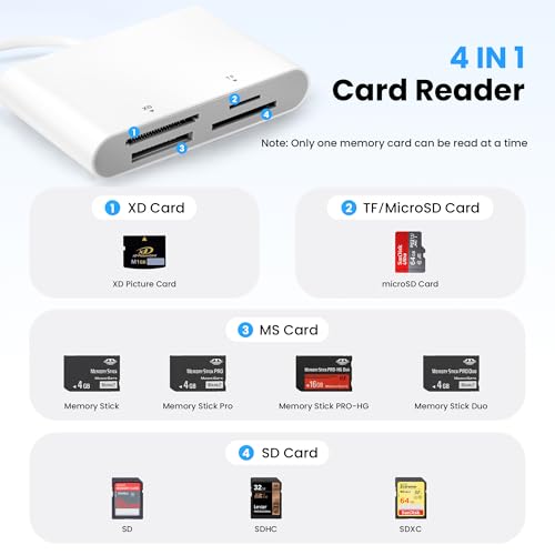 Image of 4-in-1 Multi Card Reader Memory Stick Pro Duo Adapter, SD /Micro SD /MS /XD Picture Card Reader with Lightning /USB-C /USB-A Port, Compatible with iPhone 16 /15 /14, iPad, MacBook, Android, Camera & PC