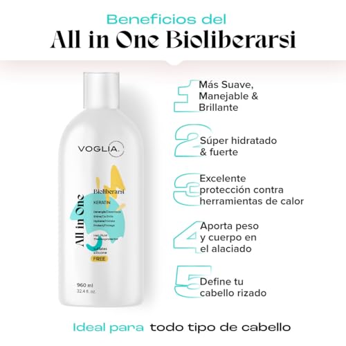 Tratamientos De Cabello, Beauty Imagen adicional