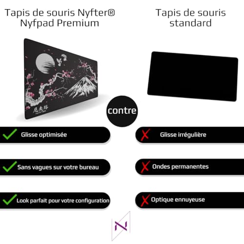 Gaming-Mauspad XXL Nyfter Sakura Weiß 900 x 500 mm