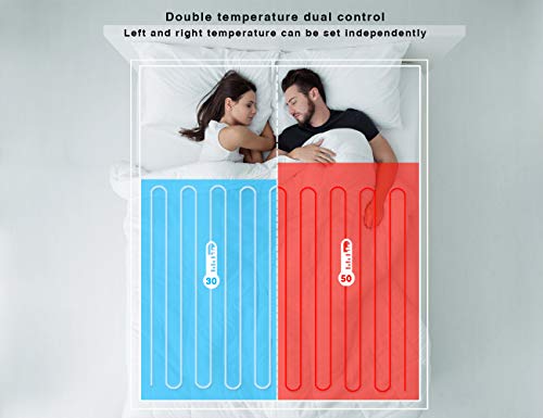 Electric Blanket Queen Size, Sherpa Flannel Heated Blanket With Dual Control, 10 Heat Settings, Automatic Shut Off Adjustable, Machine Washable (Navy, Queen) #TOP5