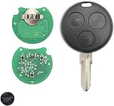 smart roadster ersatzteile gebraucht Diese Fernbedienung ist kompatibel mit folgenden Fahrzeugen: Smart Fortwo, Forfour, Roadster, Coupé, 350, 450 u.a.