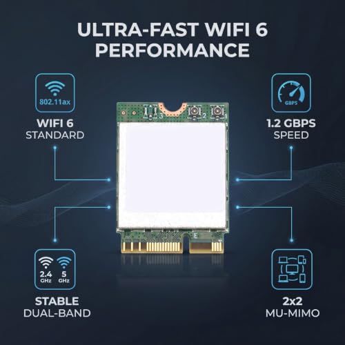 RTL8852BE WiFi 6 Tarjeta de Red, Doble Banda 2.4GHz 5GHz 1.2Gbps Plug and Play para Laptops miniatura 4