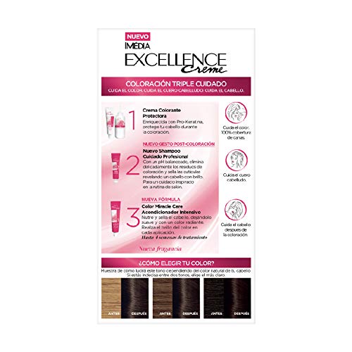 Coloración, Drugstore Imagen adicional