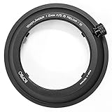 Halterung und Objektiv sind nicht im Lieferumfang enthalten