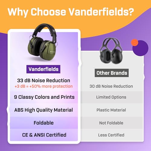Vanderfields unisex-adult V-fort Earmuffs