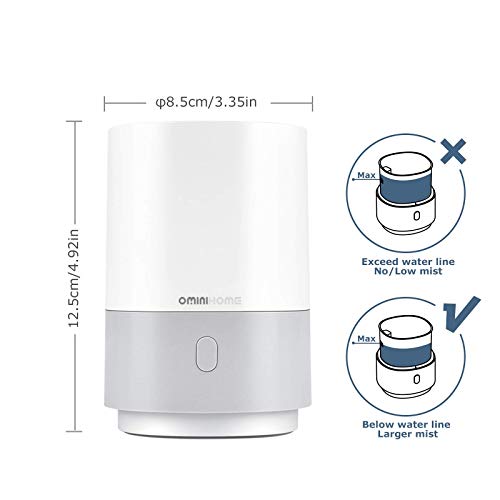 Ominihome-Essential-Oil-Diffuser-100ML-Diffuser-for-Essential-Oils-with-7-Color-Changing-Lights-Mini-Aromatherapy-Diffuser-with-Auto-Shut-Off-Function-Portable-Cool-Mist-Humidifier-for-Home-White