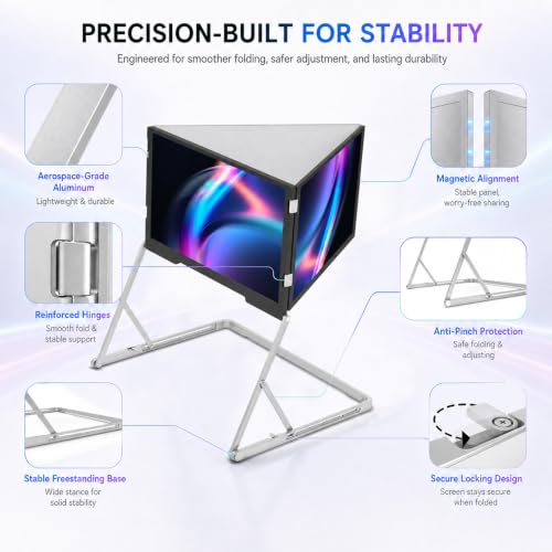 Image of TriCreate Pro QHD 18.5 inch Premium Triple Portable Monitor Extender