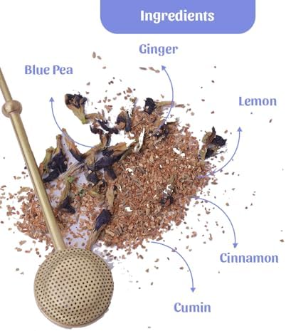 Brew Pot Fitness Tales Tea Bags | Weight loss tea | Blue Pea Flowers, Cumin, Ginger, Lemon and Cinnamon| 20 tea bags - 40gms