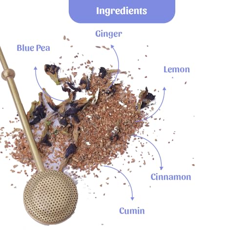 Brew Pot Fitness Tales Tea Bags | Weight loss tea | Blue Pea Flowers, Cumin, Ginger, Lemon and Cinnamon| 20 tea bags - 40gms