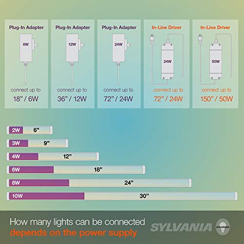 LEDVANCE Sylvania TruWave Natural Series 3-Way Selectable 9" LED Under Cabinet Light Starter Kit, Soft / Cool / Daylight, Hardwire - 1 Pack, 3 Watts (61866) by LEDVANCE - Image 7