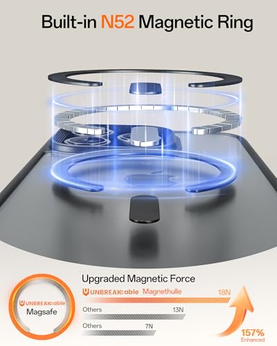 Image of UNBREAKcable Magnetic for iPhone 14 Pro Max Case, Compatible with MagSafe, Full Camera Protection, Built-in Magnetic Ring, Drop Protection Shockproof Slim Phone Cover (Black)