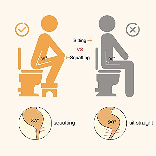 Fanwer Squatting Toilet Stool - Poop Stool For Bathroom, Toilet Potty Stool, Wood-Plastic Composite, 7 Inch, Bathroom Stool For Adults, Elderly #TOP3