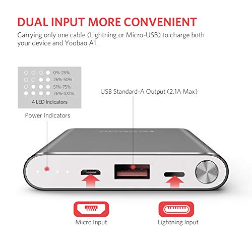 Yoobao Portable Charger 10000Mah Slim Power Bank,Ultra-Compact Battery Pack Dual Input Port With Led Status Indicator,External Cell Phone Backup Supply For For Iphone, Samsung And More (Gray) #TOP1