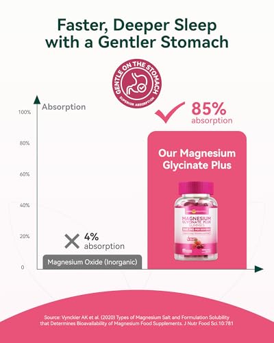 Image of Magnesium Glycinate Plus Gummies 860mg, Sugar-Free, Non-GMO, Gluten-Free, Magnesium Gummies for Adults & Kids, Sleep, Relaxation & Focus, Magnesium Supplement for Women, Mixed Berry Flavor, 60 Count