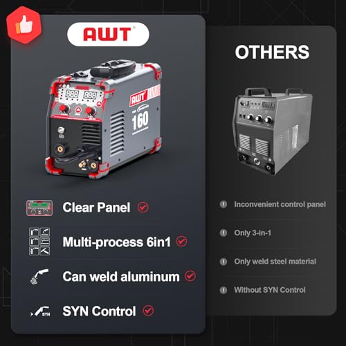 AWT 160Amp MMA Welder, 110/220V Stick Welder Dual Voltage ARC Welding Machine Portable Welder Machine