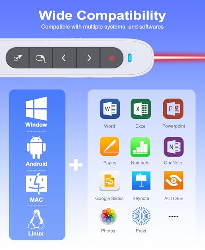 Télécommande pour enseignant en classe et clicker de présentation PPT pour grand écran