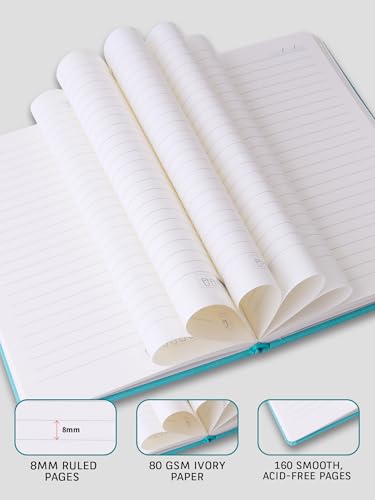 Image of DOODLE A5 Executive Hardbound PU Leather Notebook Diary - 160 Pages, 80 GSM | Pen Loop, Ribbon Bookmark & Elastic Closure | Office Diary for Men & Women - Red | Professional & Personal Use