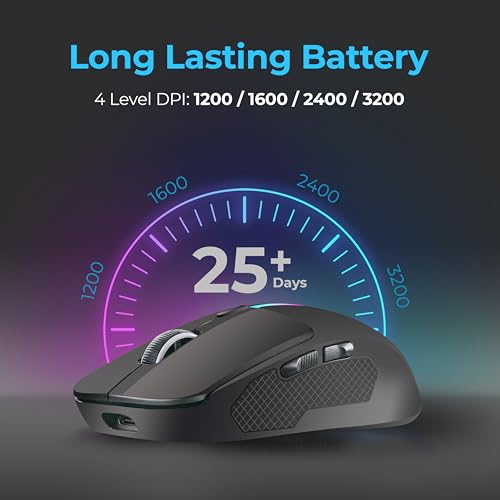 Image of Foxin Voltra Wireless Bluetooth Mouse, Dual Mode (Bluetooth 5.3 + 2.4GHz), USB-C Rechargeable, Up to 25+ Days Battery, Up to 3200 DPI, 6 Buttons, RGB Lighting, Ergonomic Mouse for PC, Laptop