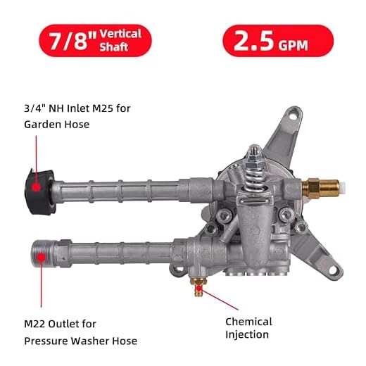 Youjupazi Vertical Pressure Washer Pump Replacement