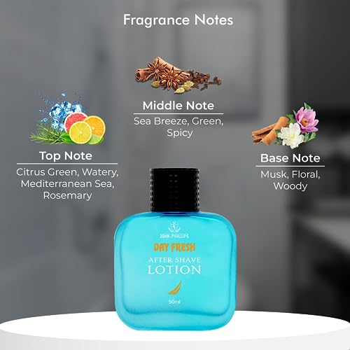 Image of JOHN PHILLIPS Water Drops & Day Fresh After Shave | Eau De French Perfume Combo Gift Set For Men Pack of 2