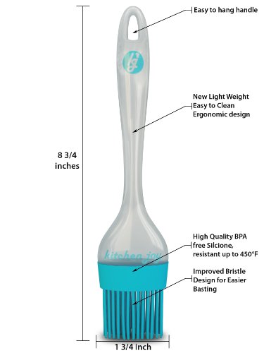 Kitchen Joy Teal Silicone Basting Brush - Pastry Brush for Food, Grilling, Baking, Cooking and BBQ, for Applying Butter, Oil, Sauces and Marinades. The Perfect Barbecue and Kitchen Accessory