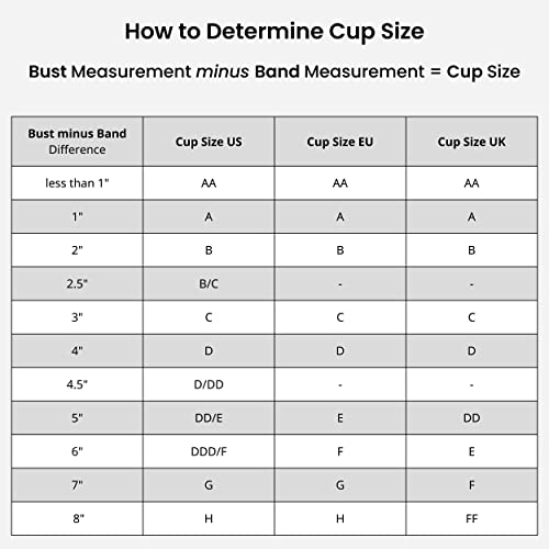 Buttonmode Padded Bra Cup Inserts, Instant Push Up Size Up Lift Up Support, Insert Or Sew In Cups, Bridal, Bridesmaid, Dress, Beige, Size C, 1 Pair #TOP7