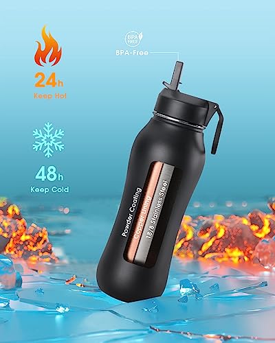 Image of Coolflask 32 oz Water Bottle Insulated Slim Series Stainless Steel