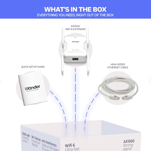 Image of WiFi Extender AX1500 Signal Booster Long Range, Covers 13,000 Sq.Ft & 100+ Devices, 1500Mbps Dual-Band 5.8GHz & 2.4GHz WiFi Extender with Ethernet Port, No Dead Zones & Lag, Secure WiFi Booster