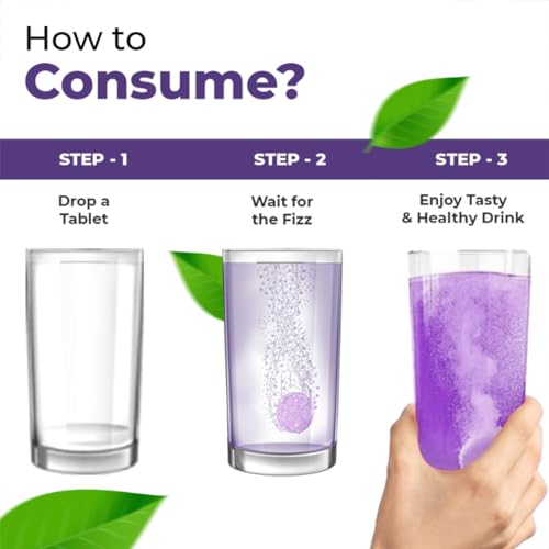 Muditam Ayurveda Karela Jamun Fizz-20 Effervescent Tablets(Karela Jamun Juice)|Helps in High Sugar Condition|Promotes Healthy Glucose Levels | Boosts Digestive Health|Ideal For 10 Days