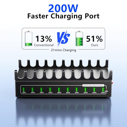 Estación de carga 200W con 10 puertos USB para móviles y tabletas 5