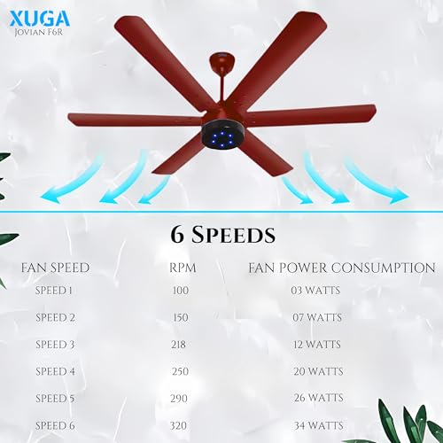 Image of XUGA Jovian F6G Premium Smart 1200mm, BEE 5-star BLDC fan,6 Blade,Remote Ceiling fan for Home, 100% Copper Motor,Energy Saving, High Air Delivery,LED(5 Year Warranty)