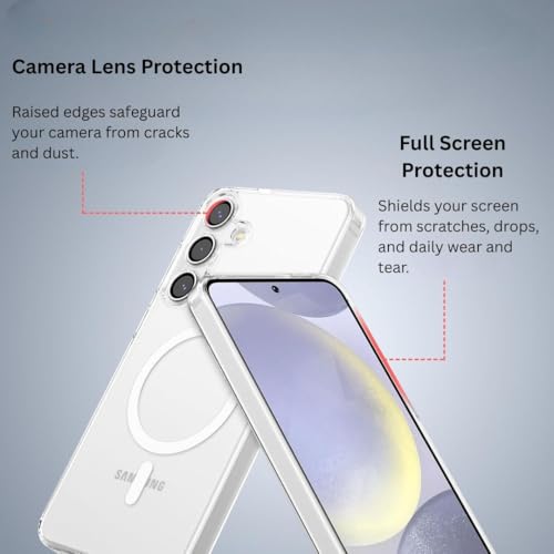 Image of ShieldTech Crystal Clear Back Case Cover Compatible with Samsung Galaxy S24 FE 5G | Hard PC & TPU | Wireless Charging Compatible Case Cover for Samsung Galaxy S24 FE 5G | Transparent