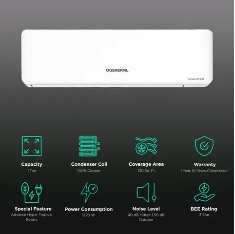 Review O-General 1 Ton 3 Star Inverter Split Ac With Coanda Airflow