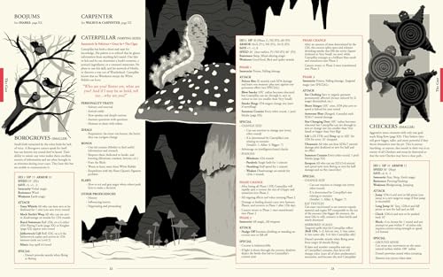 Wonderland: A Fantasy Role-Playing Setting - Image 6