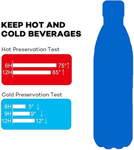 JIUJ Sport-Wasserflasche für Cola, für den Außenbereich, Sport, Edelstahl, isolierend, Mehrfarbig optional, auslaufsicher 500 ml K17 Camouflage grün