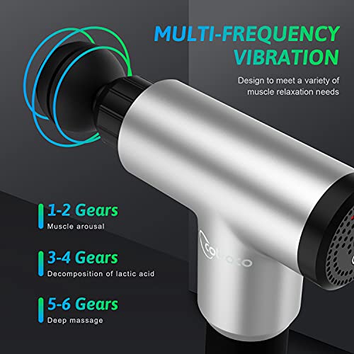 Cotsoco Massage Gun For Athletes, Handheld Electric Body Muscle Massager, Deep Tissue Percussion Massage Gun With 4 Massage Heads & 6 Speed Super Quiet Sport #TOP2