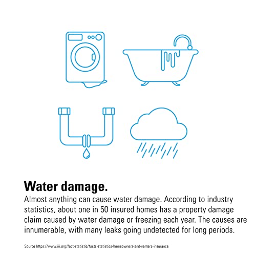 Eve Water Guard - Smart Home Water Leak Detector, 6.5 ft Sensing Cable, 100 dB Siren, (Apple HomeKit), App Notifications, Bluetooth, Thread - Image 5