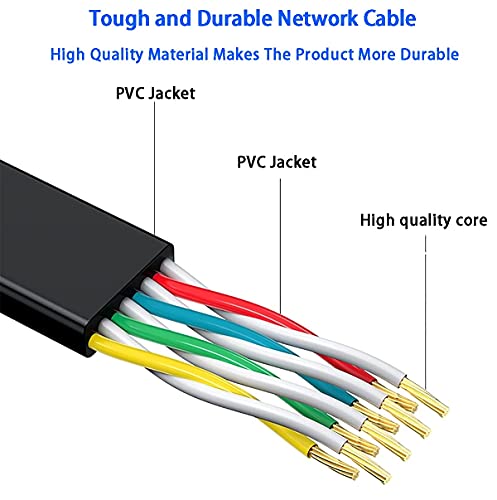 Ethernet Cable 50m Outdoor & Indoor, Long Ethernet Internet Cable 50m High Speed - Image 3