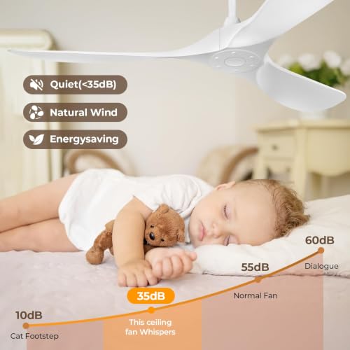 Image of 52 In White Ceiling Fan No Light, Outdoor Ceiling Fan Without Light with Smart App & Remote Control, 3-Blade ABS Plastic, Quiet DC Motor, for Modern Indoor Patios Porch Exterior Bedroom Living room