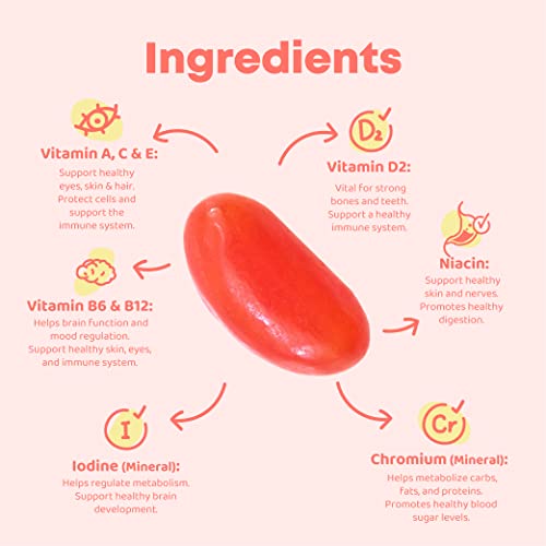 Jelly Bean Vitamins With Folate For Kids - Kids Chewable Multivitamins With A, C, D, E, B6, B12, Niacin & Iodine - Kids Multivitamin Chewable Supports Health & Immunity - 60 Chewable Vitamins For Kids #TOP4