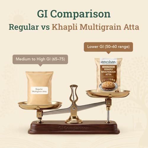 Image of Anveshan Cold-Pressed Khapli Multigrain Atta (2Kg) | Low GI Flour with 50% Emmer Wheat & 6 Supergrains | High Fiber, High Protein | Supports Easy Digestion & Blood Sugar Balance