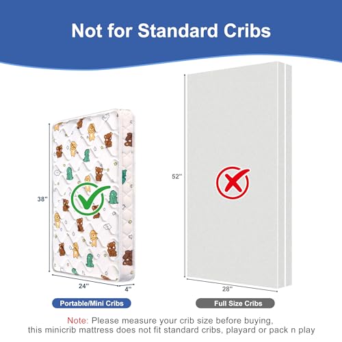 Image of Mini Crib Mattress 38 inch x 24 inch x 4 inch- Firm Support and Comfort Premium Foam,Noiseless and Odorless,Hypoallergenic Mini Crib Mattress,Fits Mini and Portable Cribs,Dual Sided with Soft Breathable Fabric