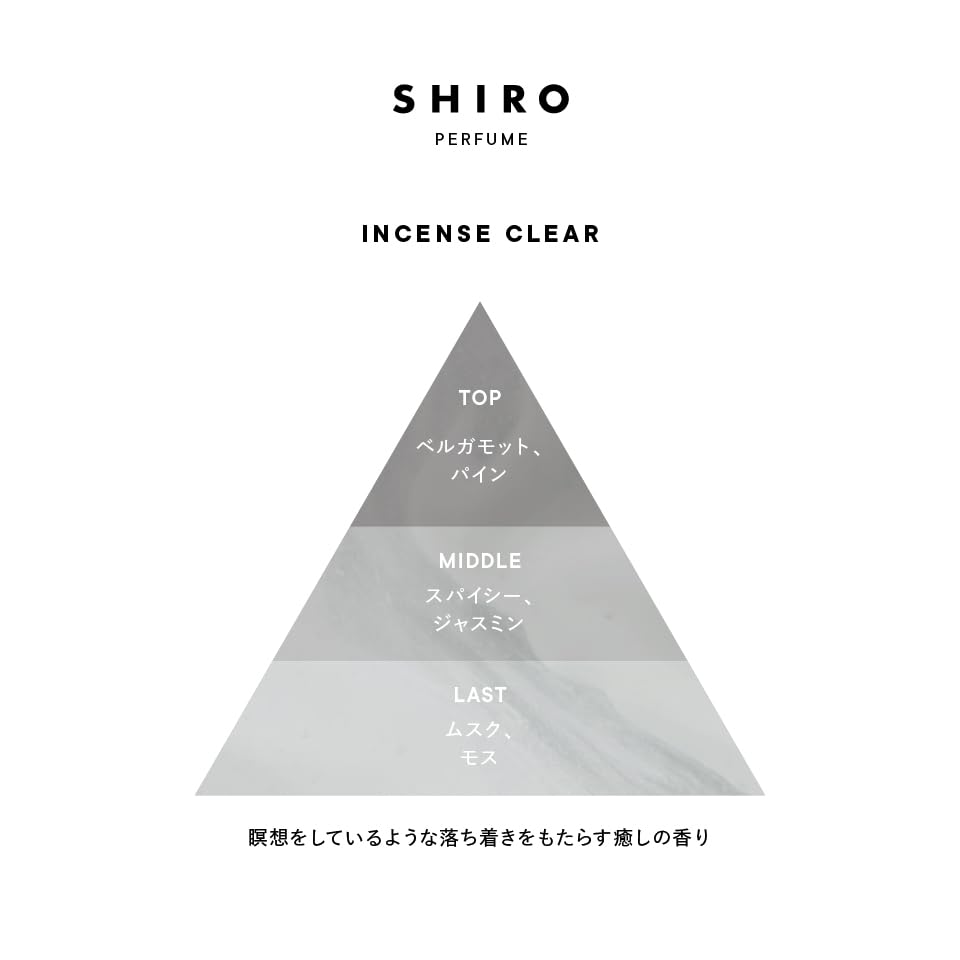 Amazon | SHIRO PERFUME INCENSE CLEAR オードパルファン | SHIRO