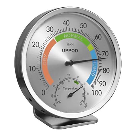 LittleGood 5" Hygrometer and Thermometer Cover