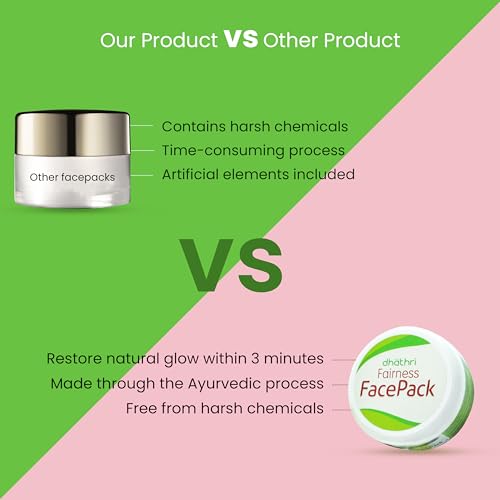 Dhathri Fairness Face Pack | Ayurvedic Face Pack for Glowing Skin | Brightening Face Pack for Women | Face Pack for Oily Skin | 50gm - Image 4