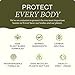Ingreendients Organic Shea Butter Hand & Body Lotion For Dry and Sensitive Skin – Non Toxic, Vegan, Cruelty-Free, Natural, Gluten Free, Effectively Moisturizes and Rejuvenates Skin – 1 Pack