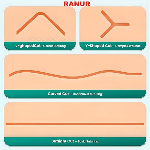 Image of RANUR 4 Layer Silicone Suture Practice Pad, Reusable Suturing Pad & Suture Practice Model for Medical Students, Surgical Suturing Practice Kit Training Pad with Pre-Cut Wounds (6.69 x 4.72 Inch)