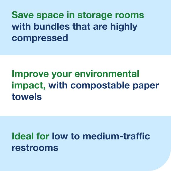 Tork Xpress Compressed Multifold Hand Towel White H2, Advanced, Strong and Absorbent, 16 x 250 Sheets, 424835